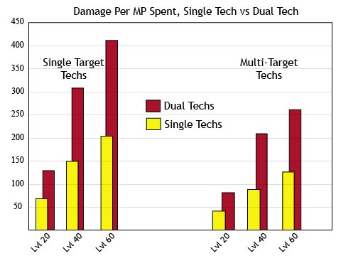 Tech%20Comparison.jpg