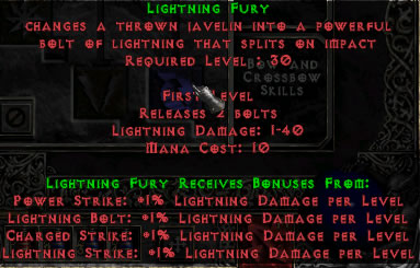 Lightning Fury/Charged Strike  (Javazon) Build - Diablo 2