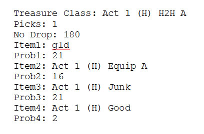 rune word formulas diablo 2